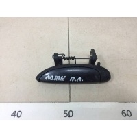 Ручка двери задней наружная левая Renault Renault Logan (1) 2005-2014 8200869055, 6001549493