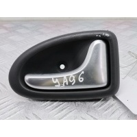 Ручка двери внутренняя передняя правая Renault Scenic 1 (1996-2003) 2002 8200028995,8200641928