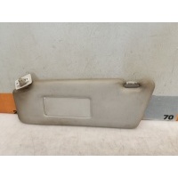 Козырек солнцезащитный Mercedes-Benz C-Class W202 1994 A2028101410