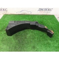 ниша запасного колеса Nissan Juke (F15) 2011> 2011 849A8-1KA0A