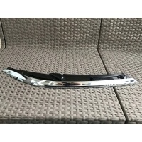 Volkswagen passat b8 накладка под лампы пп 3g0941120b