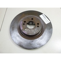 Диск тормозной передний вентилируемый Mercedes Benz GL-Class X166 (GL/GLS) (2012 - 2019) 1644210512