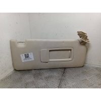 Козырек солнцезащитный правый BMW 3 серия G20 2021 7481636