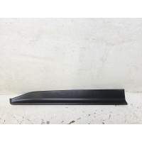 Накладка двери Hyundai Creta 1 2015-2021 87723M0000