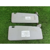 Козырьки солнцезащитные BMW 5 E39 2002 51168237625