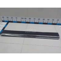 Накладка двери передней правой Hyundai-Kia Sorento III Prime (2015 - 2020) 87722C5200