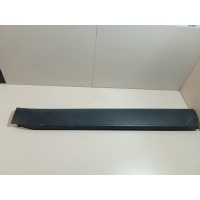 Накладка двери передней правой Renault Arkana 2019 801864255R