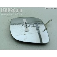Стекло зеркала наружного правого Volkswagen Passat B5 1999 32850