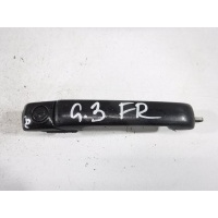 Ручка двери передней наружная правая Volkswagen Golf Mk3 (1991—2000) 1995 1H0837207B3FZ