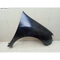Крыло переднее правое Api Sandero 2014- Renault RN3810160-0R00,RN38101600R00,631004482R