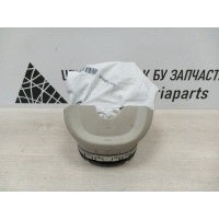 Подушка безопасности в руль Volvo XC90 2 L_ до Рестайлинг 2014-2019 39834727