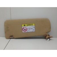 Козырек солнцезащитный (внутри) Hyundai-Kia GV80 2020 85220T6310DUE