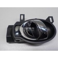 Ручка двери внутренняя правая Nissan Juke (F15) (2011 - 2019) 80670BA61A