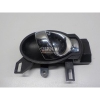 Ручка двери внутренняя правая Nissan Juke (F15) (2011 - 2019) 80670BA61A