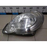 Фара левая Renault Kangoo 2008 7701068181
