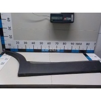 Накладка двери задней правой Hyundai-Kia Sorento III Prime (2015 - 2020) 87732C5200