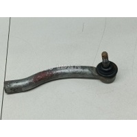 Наконечник рулевой правый Toyota Camry V70 2017 4546080008