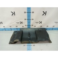 Защита Днища Hyundai Creta GS 2020 84135M0000