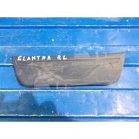 Накладка Порога Hyundai Avante MD 2015 858773X000RY