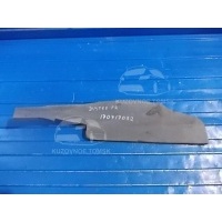 Пыльник крыла Renault Duster HSM 2013 638A15251R
