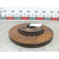 Диск тормозной передний Renault Scenic 2 (2003-2009) 2004 ,402068053R