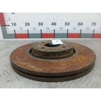 Диск тормозной передний Renault Scenic 2 (2003-2009) 2004 ,402068053R