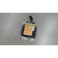 Блок управления подушками безопасности Nissan Juke 2015 98820BV80B