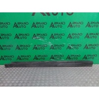 Накладка порога Hyundai Tucson 3 2015-2021 87751D7000CA, 87753D7000