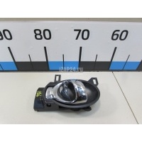 Ручка двери внутренняя правая Nissan Juke (F15) (2011 - 2019) 80670BA61A