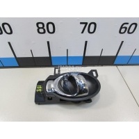 Ручка двери внутренняя правая Nissan Juke (F15) (2011 - 2019) 80670BA61A