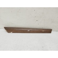 Накладка двери BMW X3 F25 2011-2017 51417213072