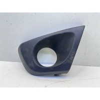 Окантовка ПТФ Renault Duster 1 2015-2021 261A23831R