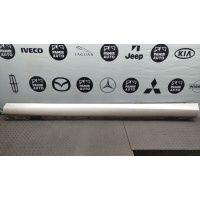 Накладка порога Mercedes C/W203 2000-2008 A2036981354, id88240