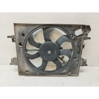 Диффузор вентилятора Renault Duster 2 2010- 214814130R