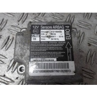 Блок airbag fiat ducato iii 1371008080
