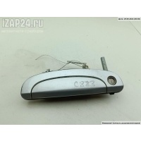 Ручка двери наружная передняя левая Hyundai Getz 2007 826501C000