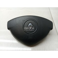 Подушка безопасности в рулевое колесо Renault Duster 2012 985102657R