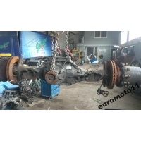 Actros mp3 mp2 mp1 atego econic axor мост дифференциал вставка hl7 / 050dcs - 11 , 5