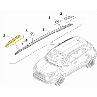 Заглушка railing левый передняя чёрный мат fiat 500x