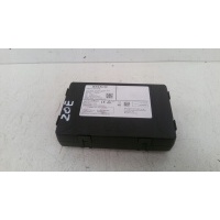 Блок 282759650r renault зои