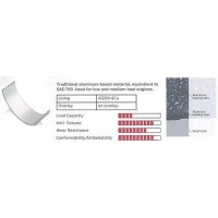 Ipsa mb058501 комплект подшипников вала коленчатого