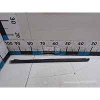 Накладка стекла заднего правого Renault Duster 2012 828201118R