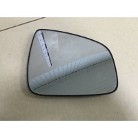 Стекло зеркала электрического правого Renault Renault Duster 2012> 963659182R
