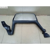 Зеркало правое VOLVO TRUCK FM 2014-2019 Volvo,TRUCK FM 2010-2013 Volvo,TRUCK FH 2008-2013 Volvo 20455982,22286155