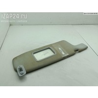 Козырек солнцезащитный правый Прав. Volkswagen Passat B4 1996 3A1857552A