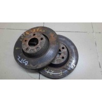 Диск тормозной передний (к-кт) Audi A6 C6 2005-2011	Комплект 4F0615301D