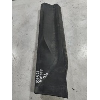 Бардачок Geely Coolray 2022 6600125116