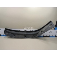 Накладка заднего крыла правого Renault Duster 2012 788742869R