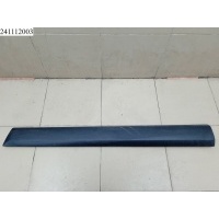 Накладка двери передней правой RENAULT Sandero 2009-2014 Renault 8200735139,801869472R,30616