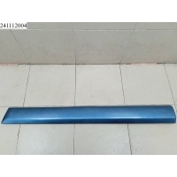 Накладка двери передней правой RENAULT Sandero 2009-2014 Renault 8200735139,801869472R,30616